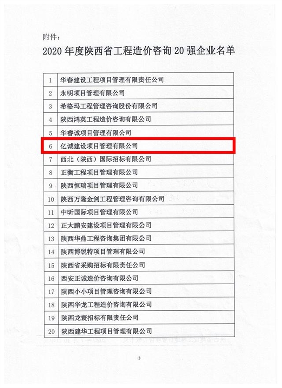 2020年度陕西省工程造价咨询20强企业名单