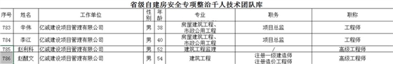 重磅！2022全年度监理中标100强新鲜出炉——亿诚管理位居42