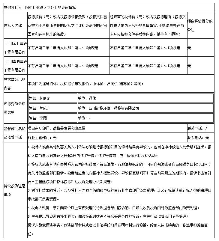 其他投标人（除中标候选人之外）的评审情况