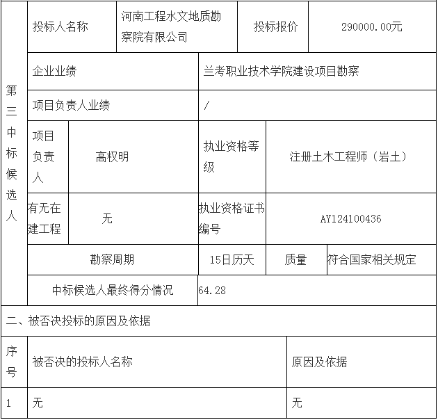 邓州市妇幼保健院整体搬迁项目勘察、设计、监理（第一标段：勘察）