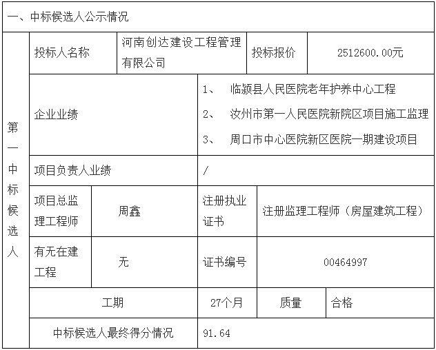 邓州市妇幼保健院整体搬迁项目勘察、设计、监理（第三标段：监理）