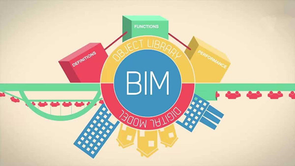 BIM技术在全过程工程咨询的应用障碍和对策