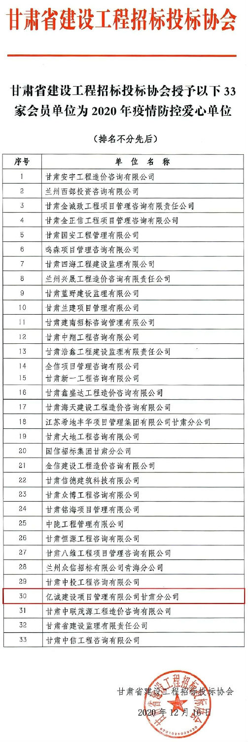 同舟共济，构筑抗疫防线-甘肃分公司获“疫情防控爱心单位”称号