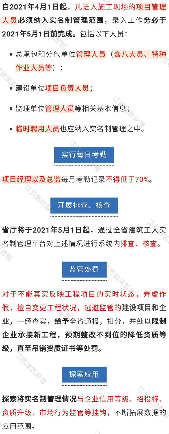 江苏：监理/项目负责人等未考勤的，列入预警整改项目！