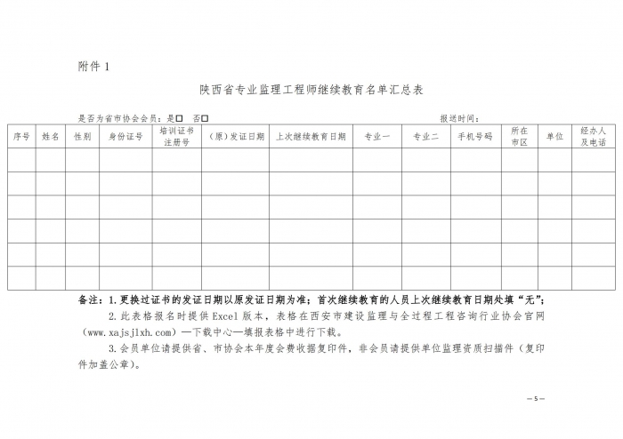 陕西省专业监理工程师继续教育名单汇总表.jpg