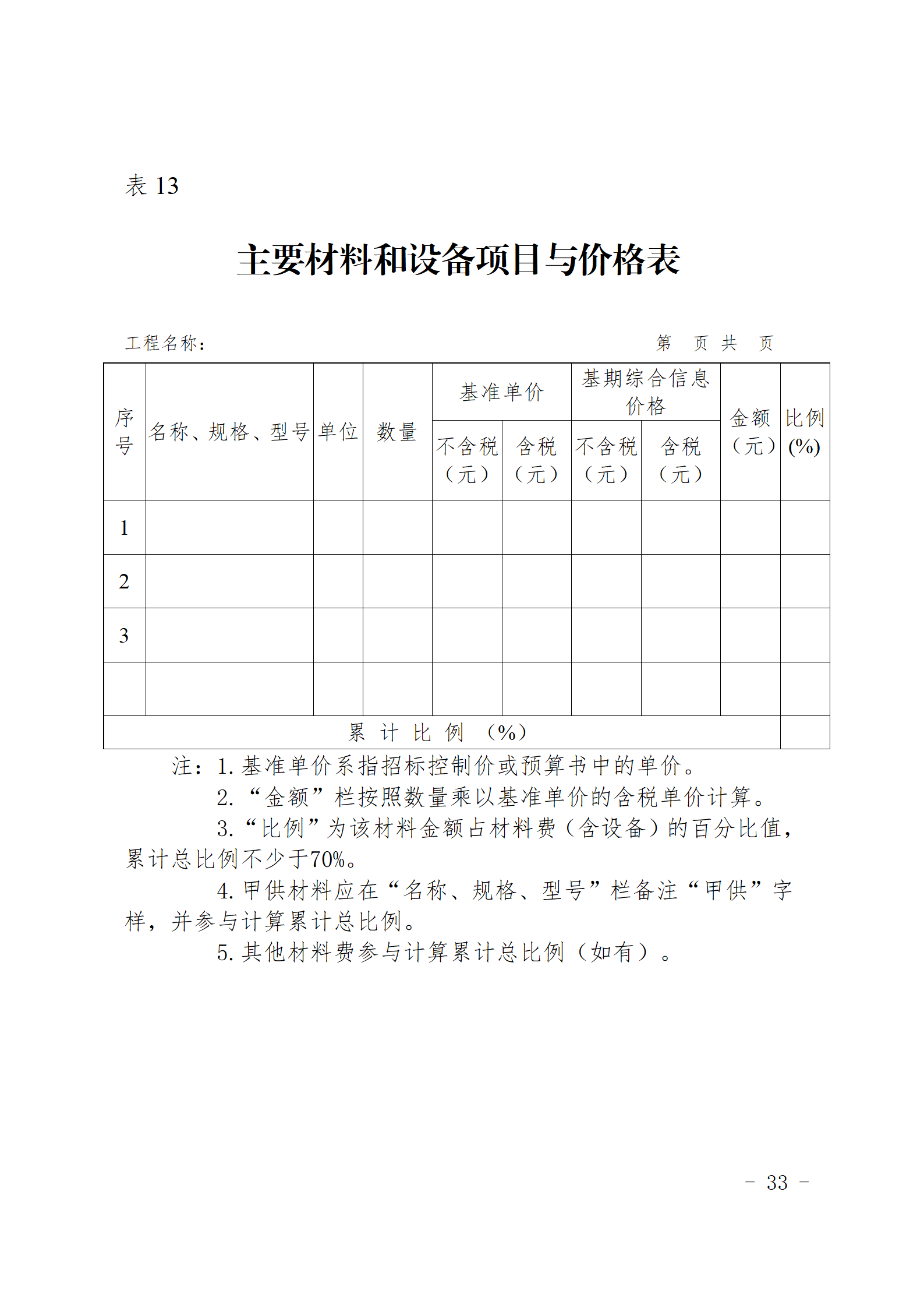 闽建〔2024〕9号附件_32.png