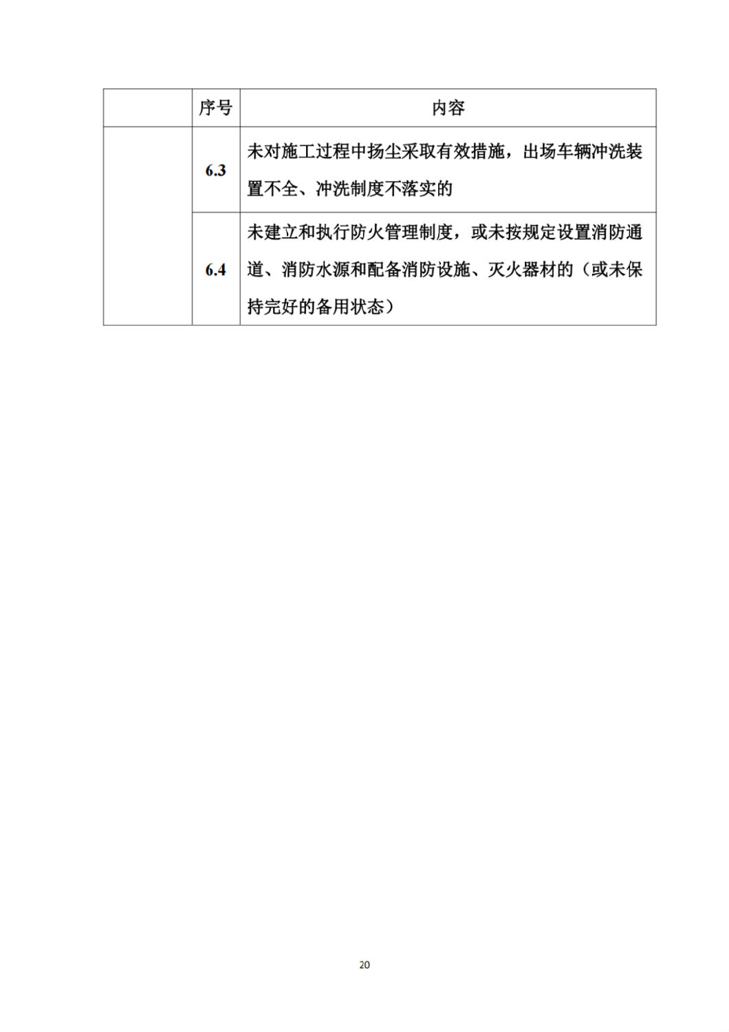 建筑施工企业不良信息扣分标准9.png