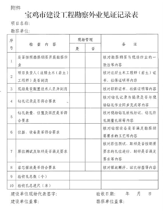 宝鸡市建设工程勘察外业见证记录表.jpg