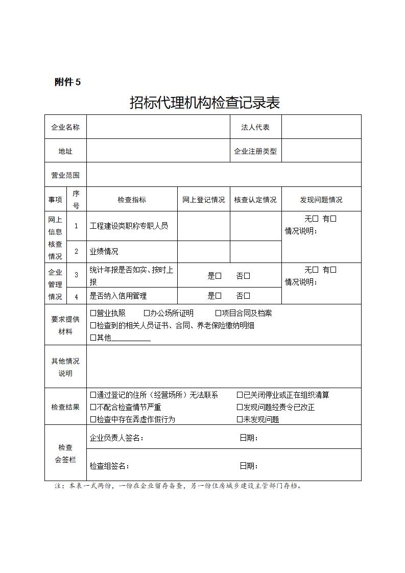 山东省住房和城乡建设厅关于开展2024年度全省建筑市场“双随机、一公开”监管检查的通知_10.jpg