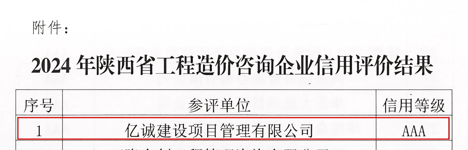 关于发布2024年陕西省工程造价咨询企业信用评价结果的通知_02.jpg